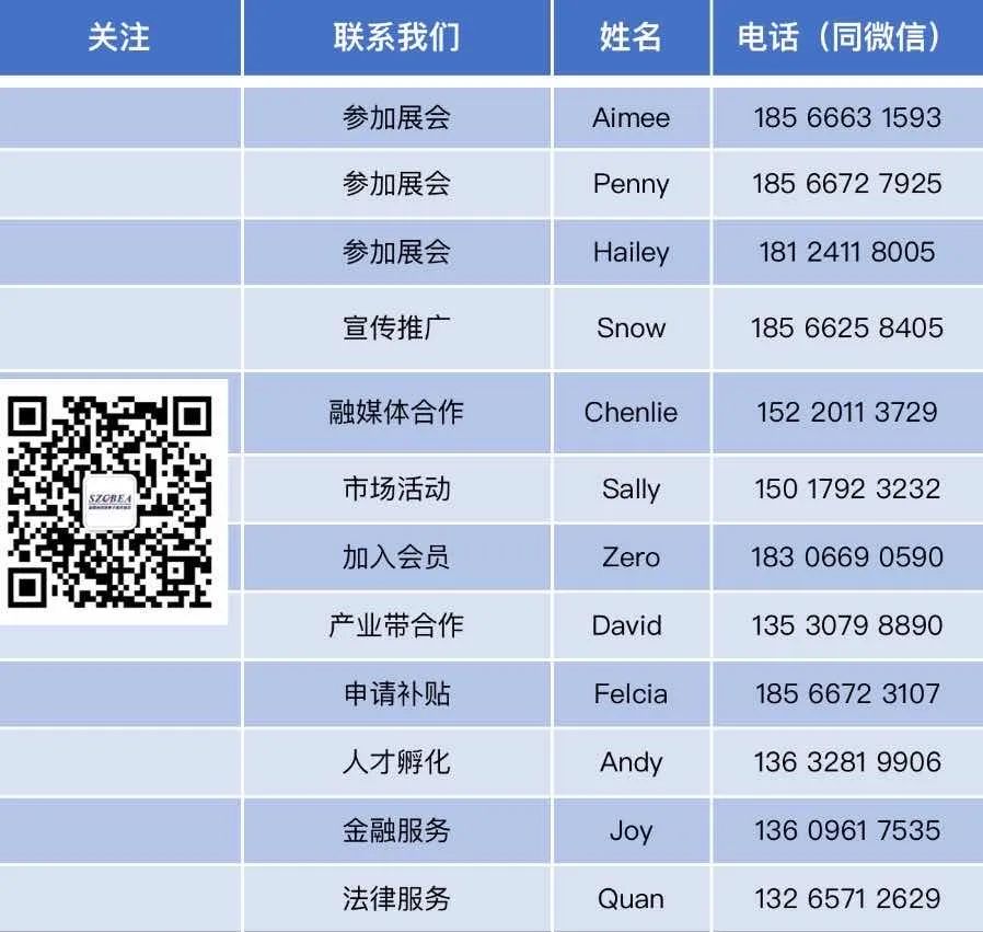 凱琦供應鏈總經理馮麟勇確認出席「2023跨境電商行業(yè)數(shù)據(jù)報告大會」