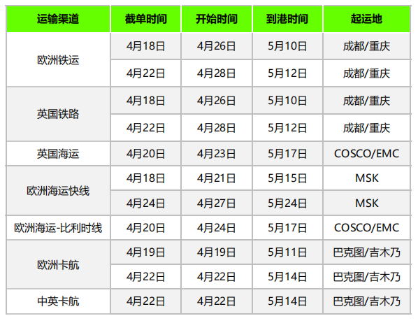 歐洲暴雷不斷，美東港貨量驟減，4月第三周物流怎么發(fā)？