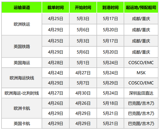Prime Day 為保證順利入倉(cāng)，4月第四周物流怎么發(fā)