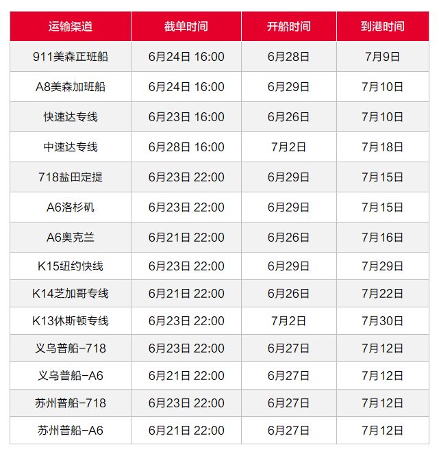 亞馬遜將辦兩場(chǎng)Prime Day？6月第4周物流怎么發(fā)？