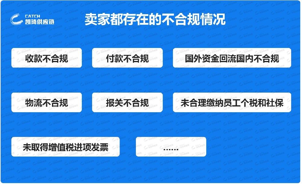 物流解決方案 | 賣家出口報(bào)關(guān)合規(guī)、高效、簡便的方法找到了！