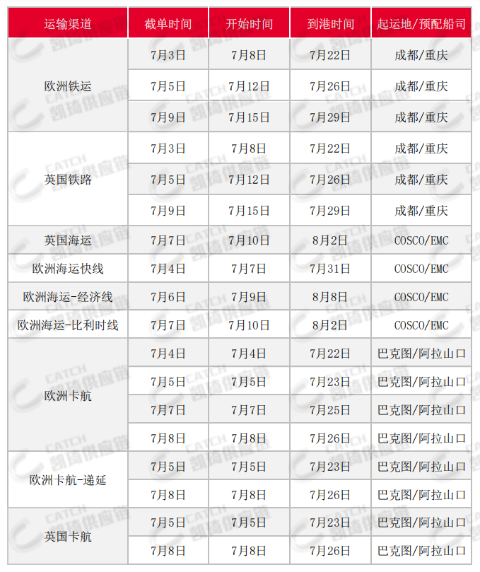 OA聯(lián)盟艙位緊張，7月第一周物流怎么發(fā)？