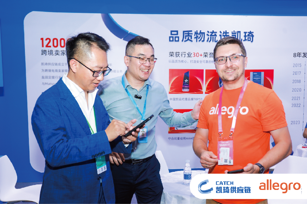 凱琦對話allegro：從歐洲再掘藍海市場，解鎖增長之旅