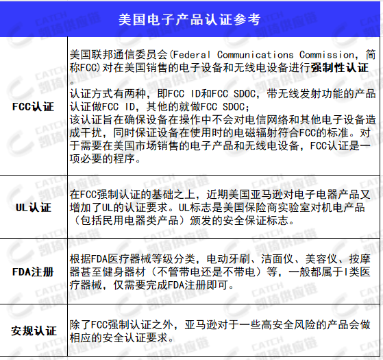 如何避開查驗“小黑屋”？玩具、服裝、電子產(chǎn)品賣家必看