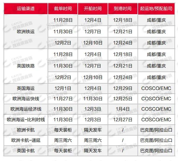 DPD將減少上門(mén)取貨車(chē)輛，11月第五周物流怎么發(fā)？