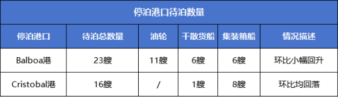 亞馬遜關(guān)倉，嚴(yán)查IEN編碼，3月第一周發(fā)貨怎么發(fā)？