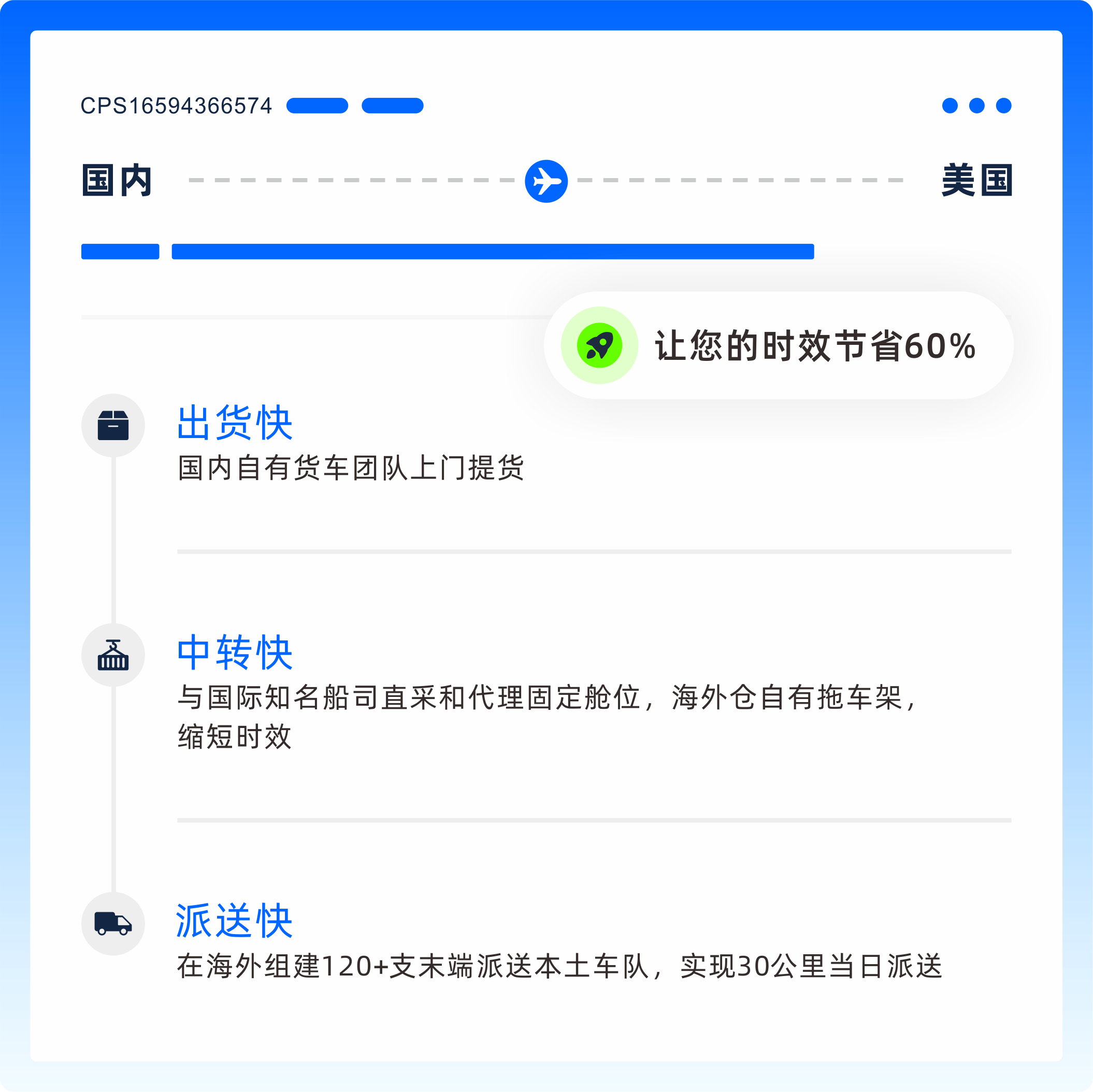時(shí)效性快
