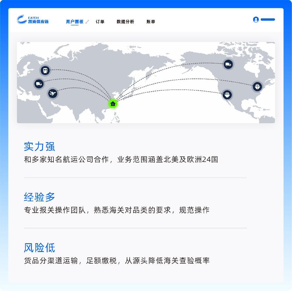 可靠性強(qiáng)