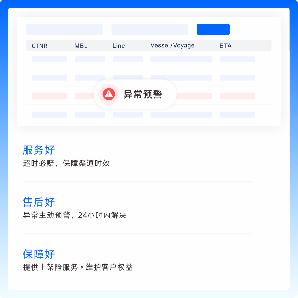 服務(wù)保障